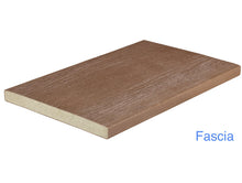 Load image into Gallery viewer, TruEcono Enviroboards